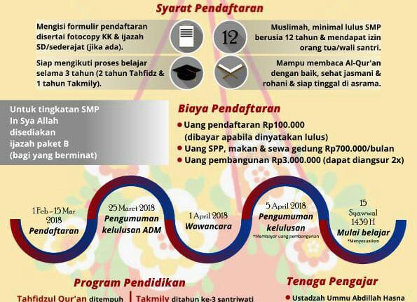 almisk.or.id poster 2
